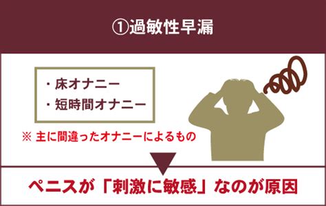 過敏性 早漏|早漏治療薬にはどんなものがある？種類・効果・注意点を詳しく。